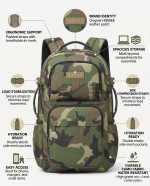 Basketball & Equipment Bags - Image 3